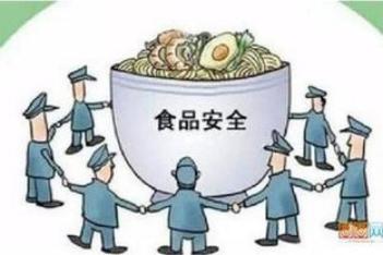 溫氏食品 糾紛豈是兒戲，誠信經營是根本